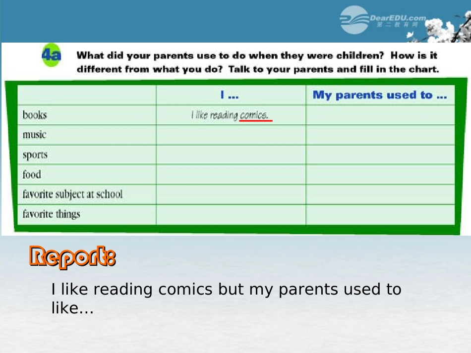 浙江省台州市黄岩区头陀镇中学九年级英语-Unit-2-I-used-to-be-afraid-of-the-dark-Period-5课件-人教新目_第2页