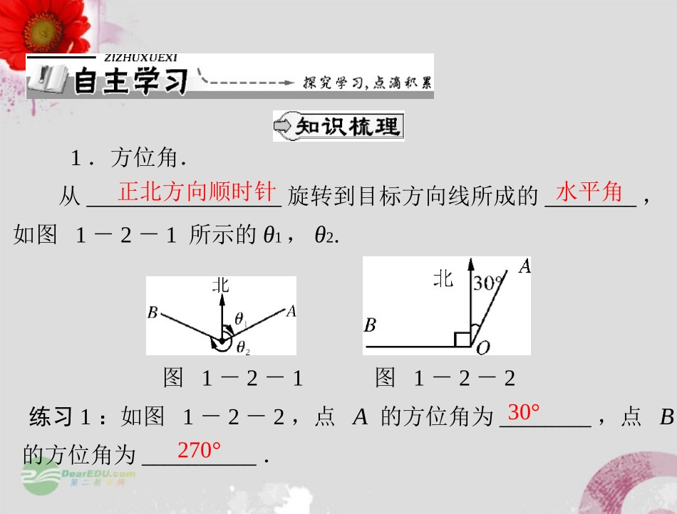 【优化课堂】2012高中数学-第一章-1.2--1.2.1-测量距离或高度问题课件-新人教A版必修5_第2页