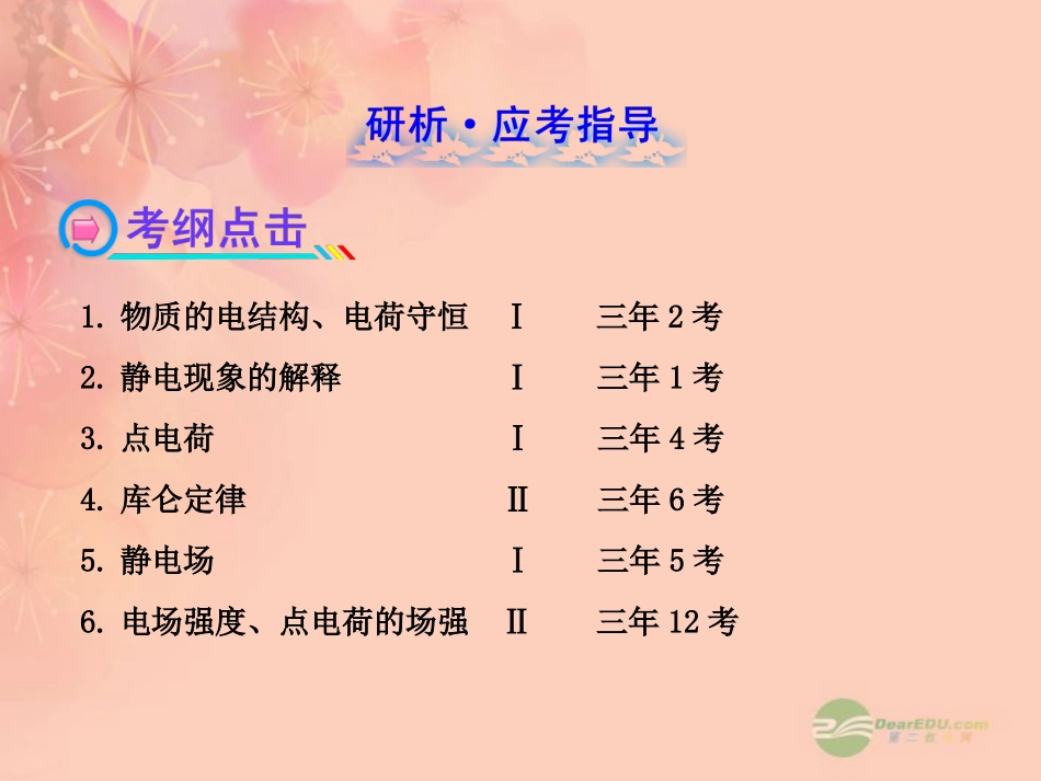 【全程复习方略】2013版高中物理-6静-电-场课件-沪科版_第2页