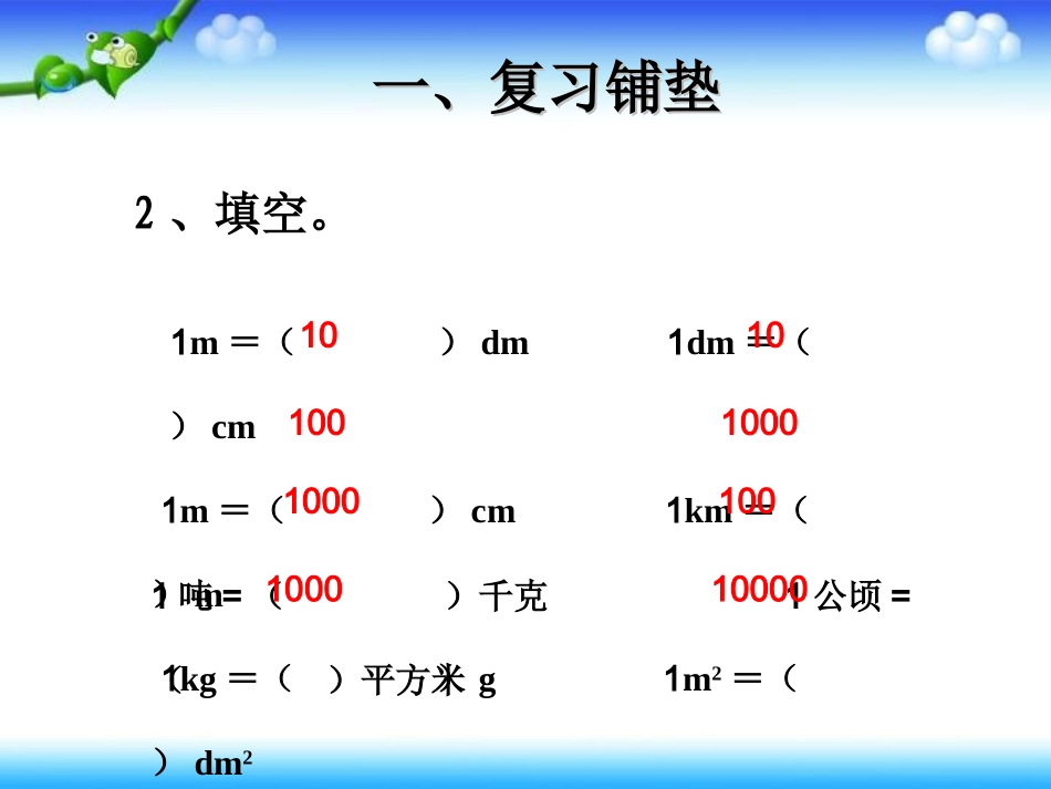 小学数学2011版本小学四年级《小数与单位换算》第一课时_第3页