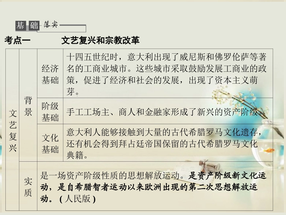 【优化指导】2013高考历史总复习-2-2-文艺复兴、宗教改革和启蒙运动课件-新人教版必修3_第3页