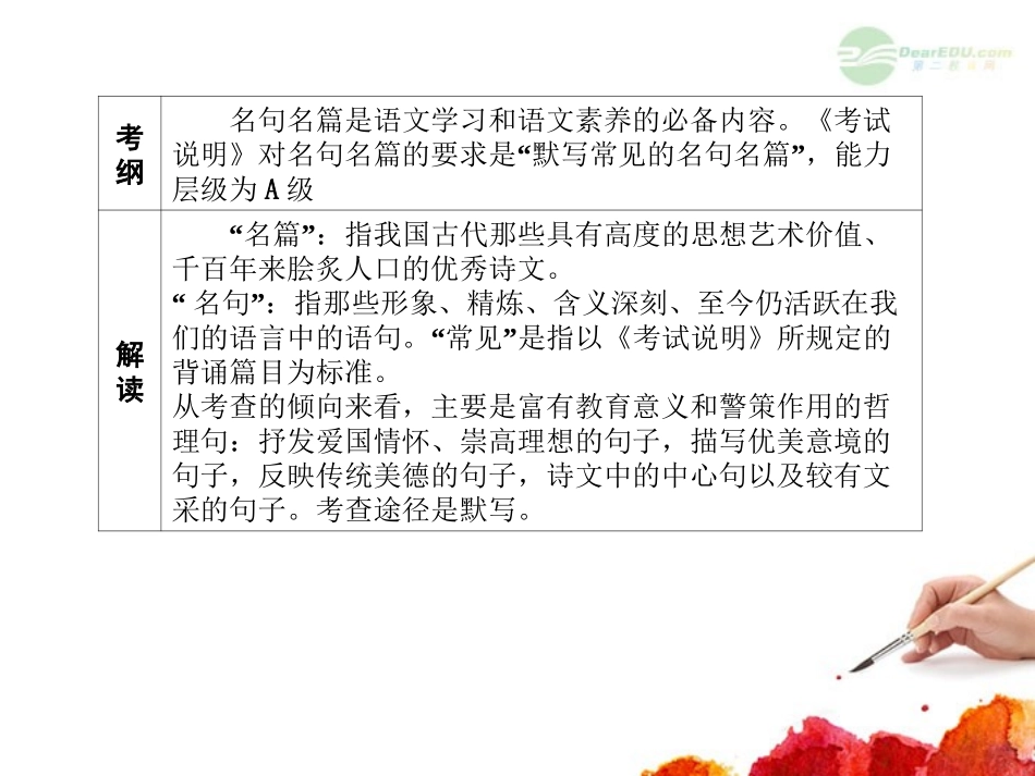 【课堂新坐标】2013届高考语文一轮复习-第二编专题三-名句名篇课件-粤教版(广东专用)_第2页