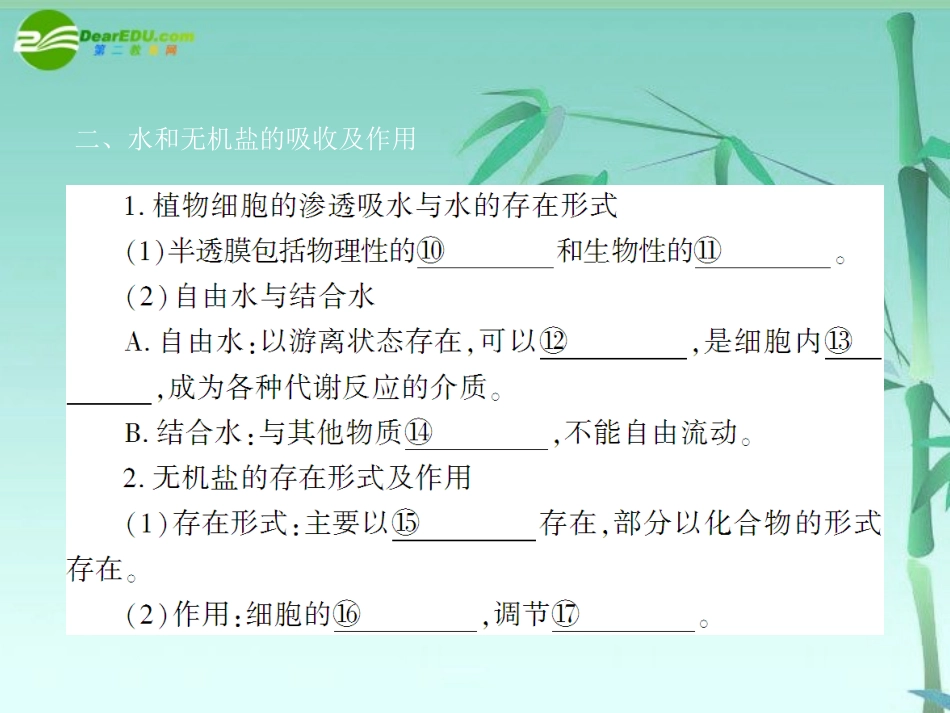 《金版》高中生物-第三单元-第二节细胞膜的物质运输功能课件-中图版必修1_第3页