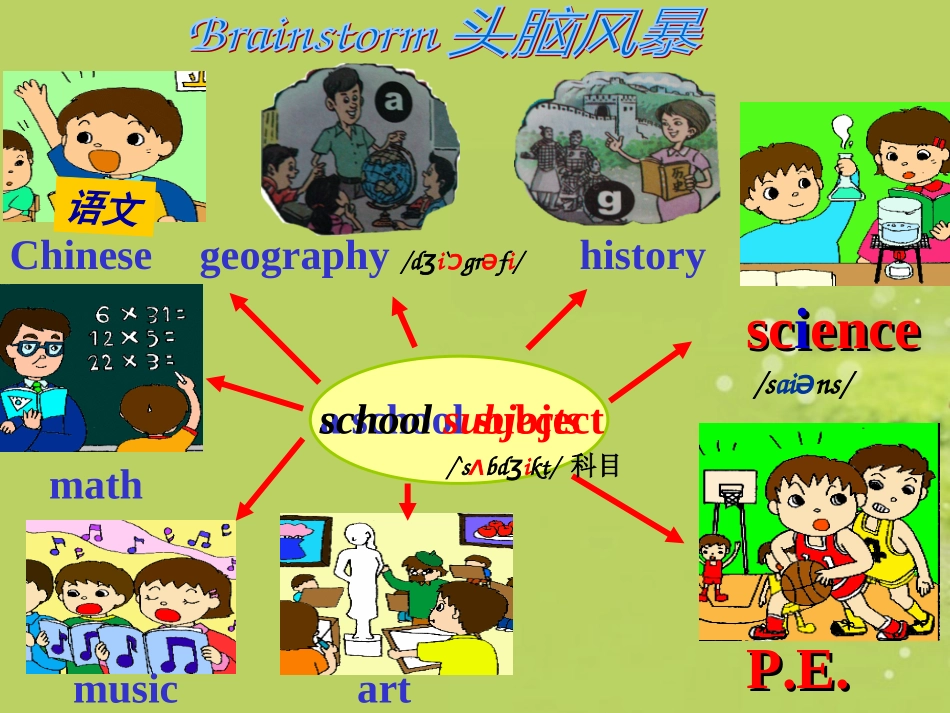 广西桂林市灵川县第三中学九年级英语全册-Unit-9-my-favorite-subject-is-science课件-人教新目标版_第2页