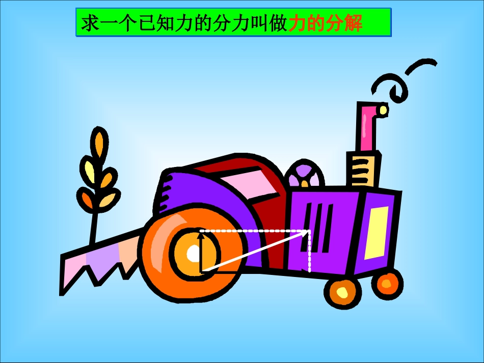 高中物理-力的分解课件-新人教版必修1_第3页