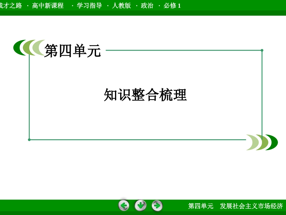 知识整合梳理4_第3页