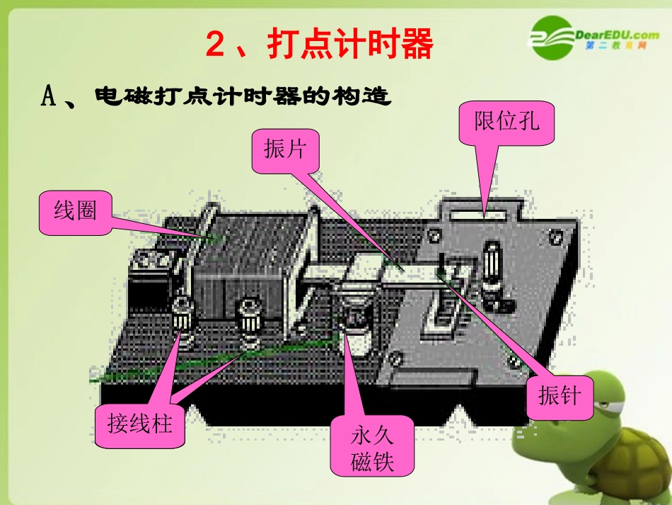 高中物理-第一章之练习使用打点计时器课件-新人教版必修1_第1页
