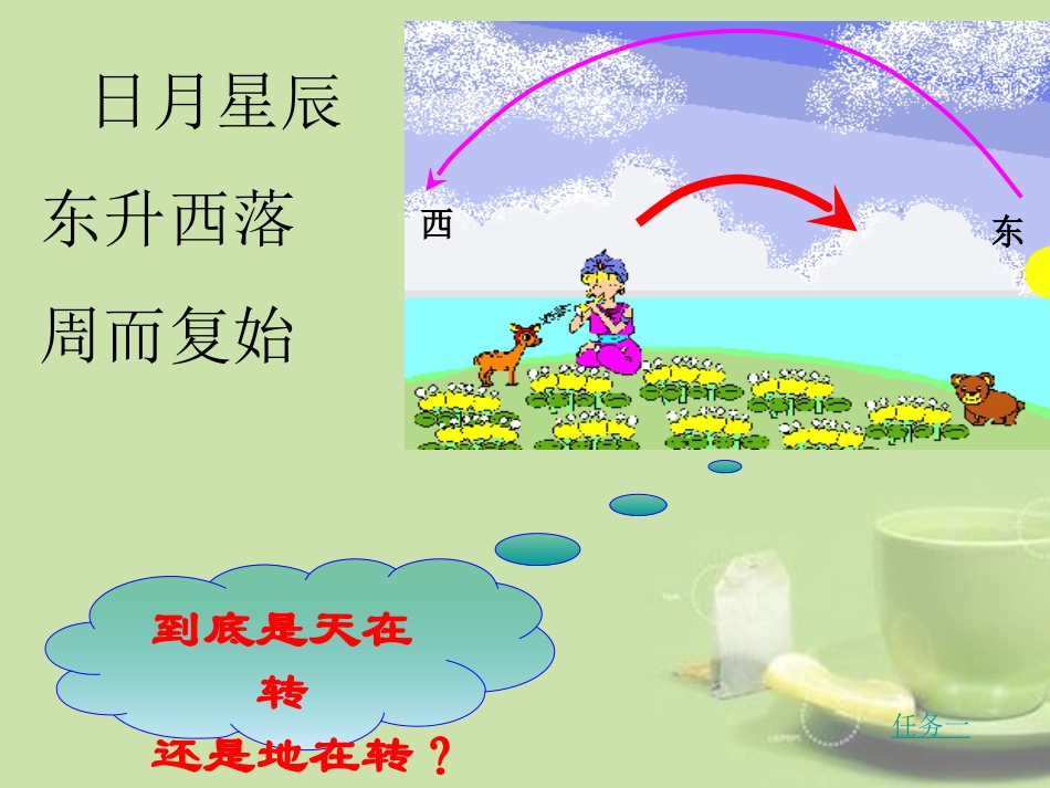 浙江省温州市平阳县鳌江镇第三中学七年级科学下册《第四章-不断运动的地球》第一节-地球的自转课件-浙教版_第1页