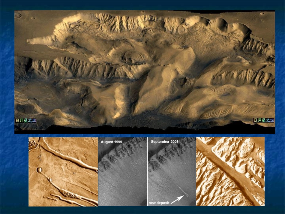 火星——地球的孪生兄弟课件_第3页