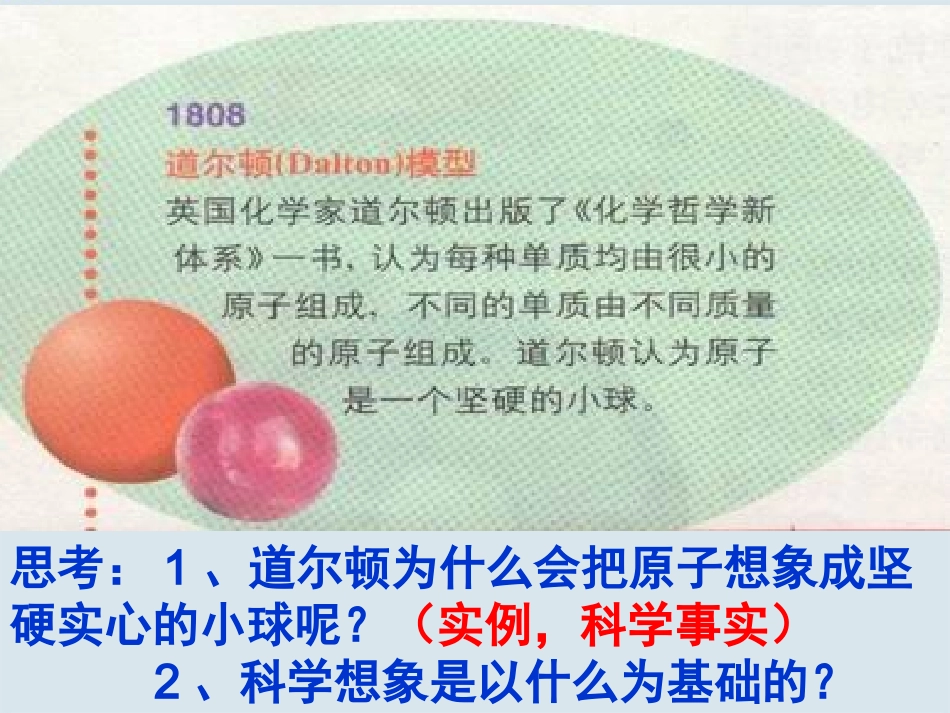高中化学-第三单元《人类对原子结构的认识》课件-苏教版必修1_第3页