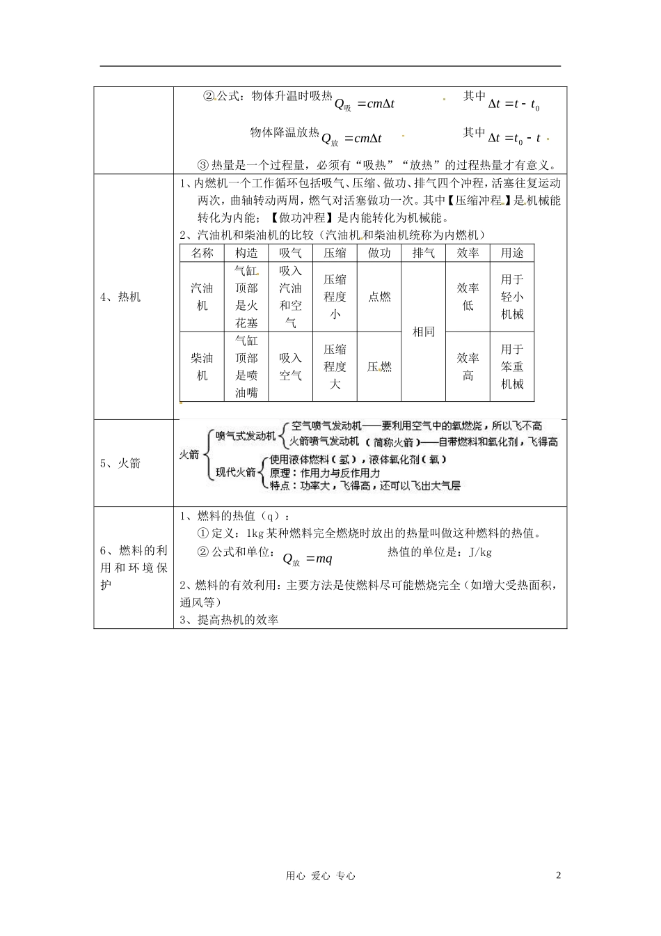 九年级物理-第十章《能及其转化》复习教案-北师大版_第2页