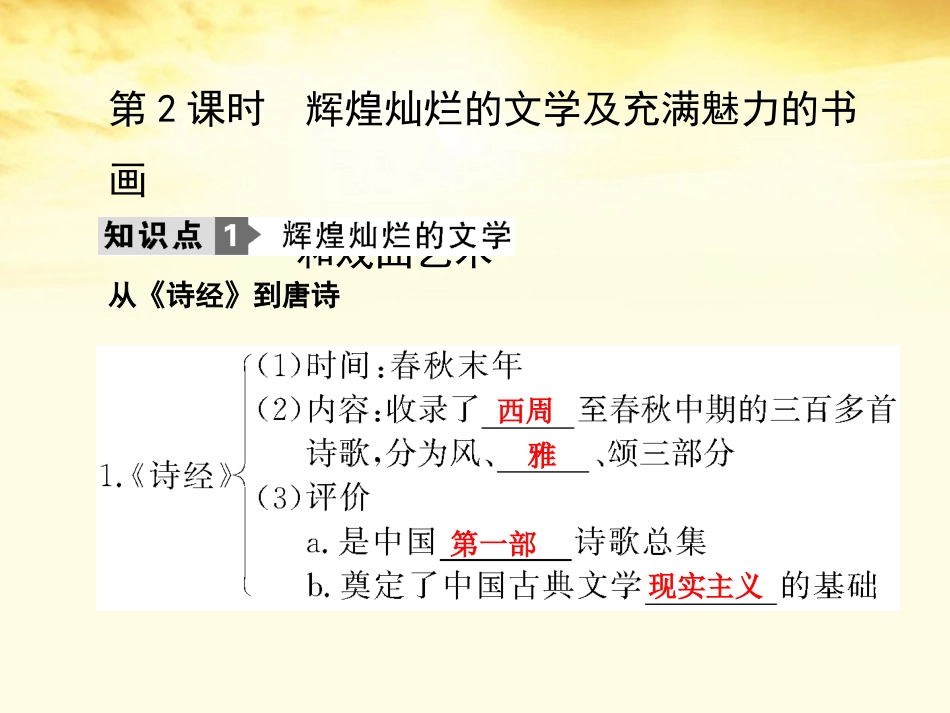 2012高三历史一轮复习-第3单元-第2课时-辉煌灿烂的文学及充满魅力的书画和戏曲艺术课件-新人教版必修2_第1页