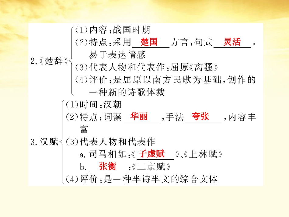2012高三历史一轮复习-第3单元-第2课时-辉煌灿烂的文学及充满魅力的书画和戏曲艺术课件-新人教版必修2_第2页