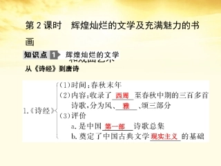 2012高三历史一轮复习-第3单元-第2课时-辉煌灿烂的文学及充满魅力的书画和戏曲艺术课件-新人教版必修2