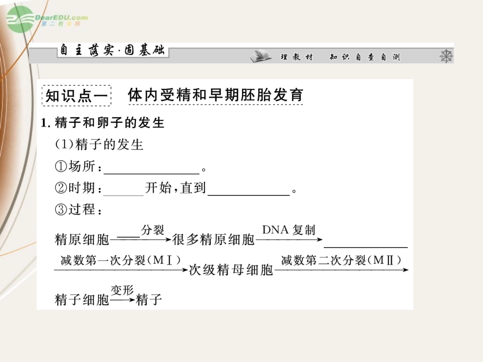 【课堂新坐标】2013届高考生物一轮复习-第3讲-胚胎工程课件-选修3(广东专版)_第2页