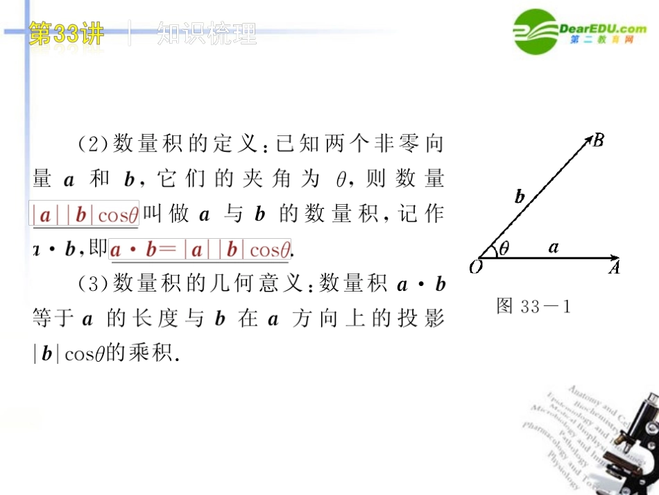 高三数学-第33讲-平面向量的数量积及应用复习课件-文-北师大版_第3页