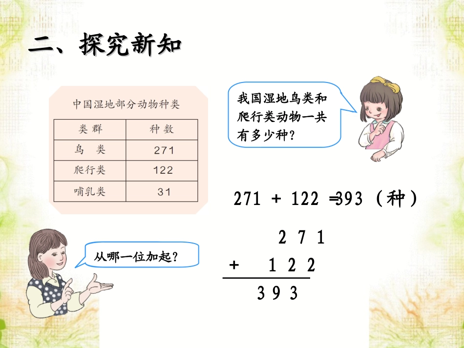 人教2011版小学数学三年级加法课件_第3页