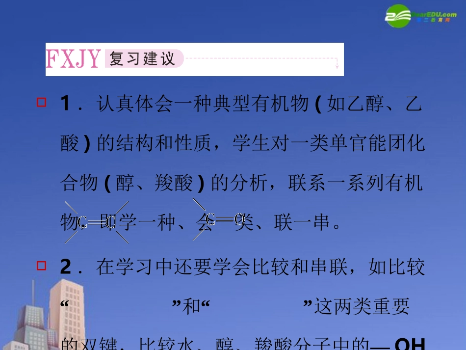 2011届高考化学第一轮-《生活中两种常见的有机物》专题精品课件-新人教版_第3页