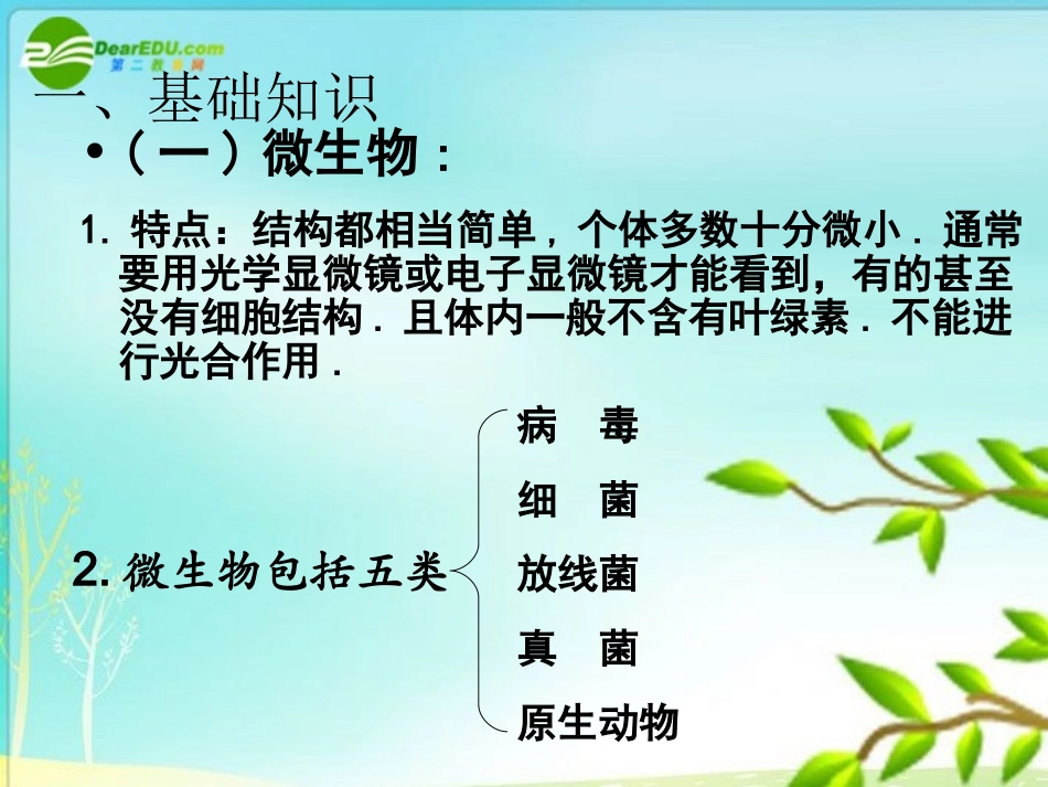高中生物-1.1《大肠杆菌的培养和分离》课件(1)-浙科版选修1_第3页