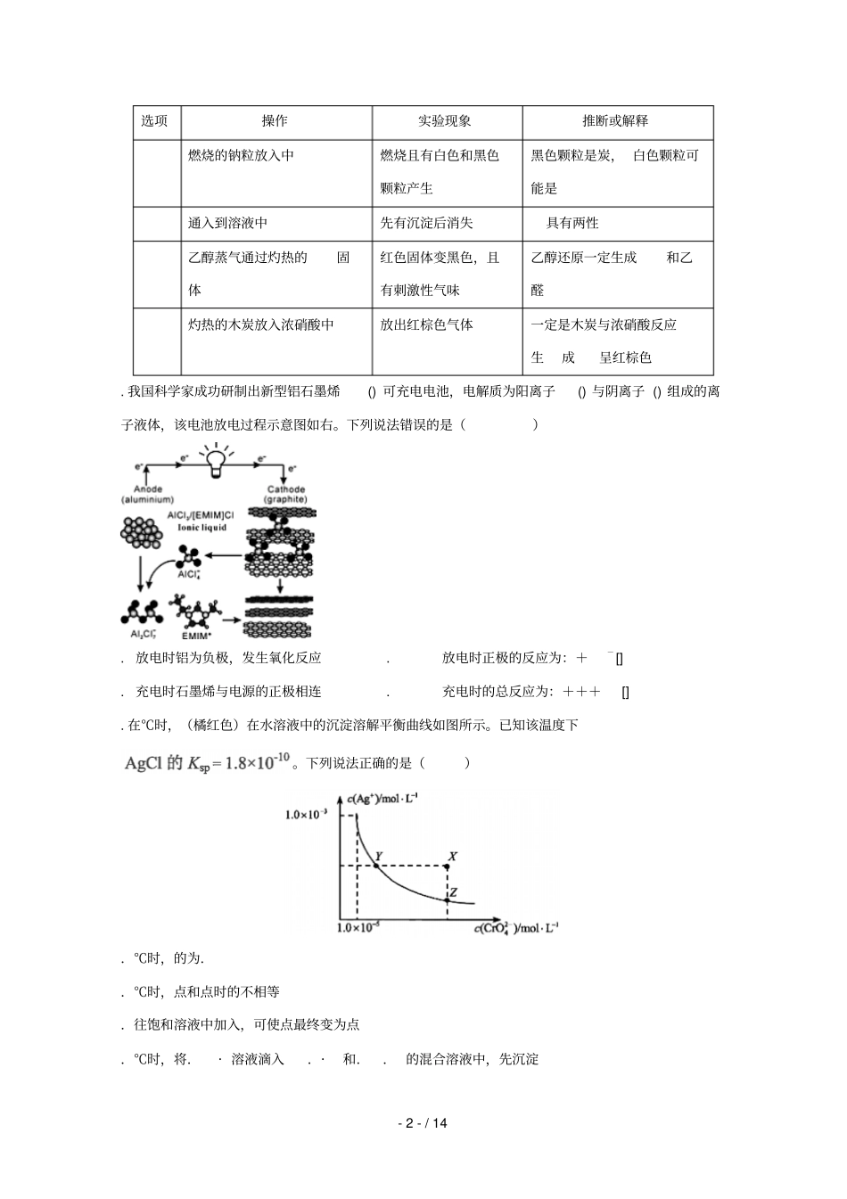 四川棠湖中学2019届高考化学适应性考试试题201906120331_第2页