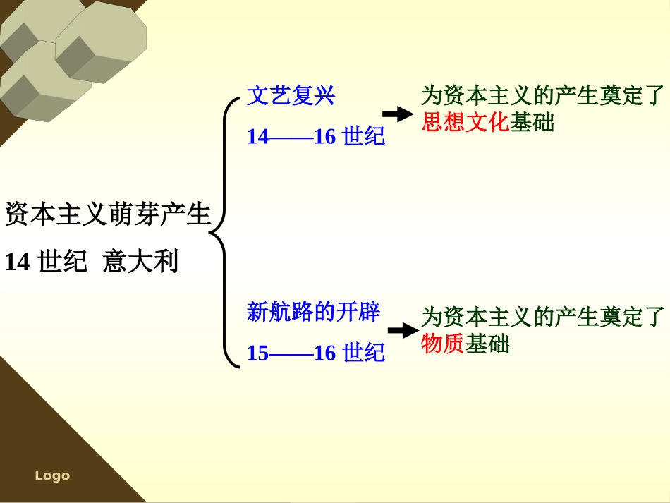 第11课英国资产阶级革命-(2)_第1页