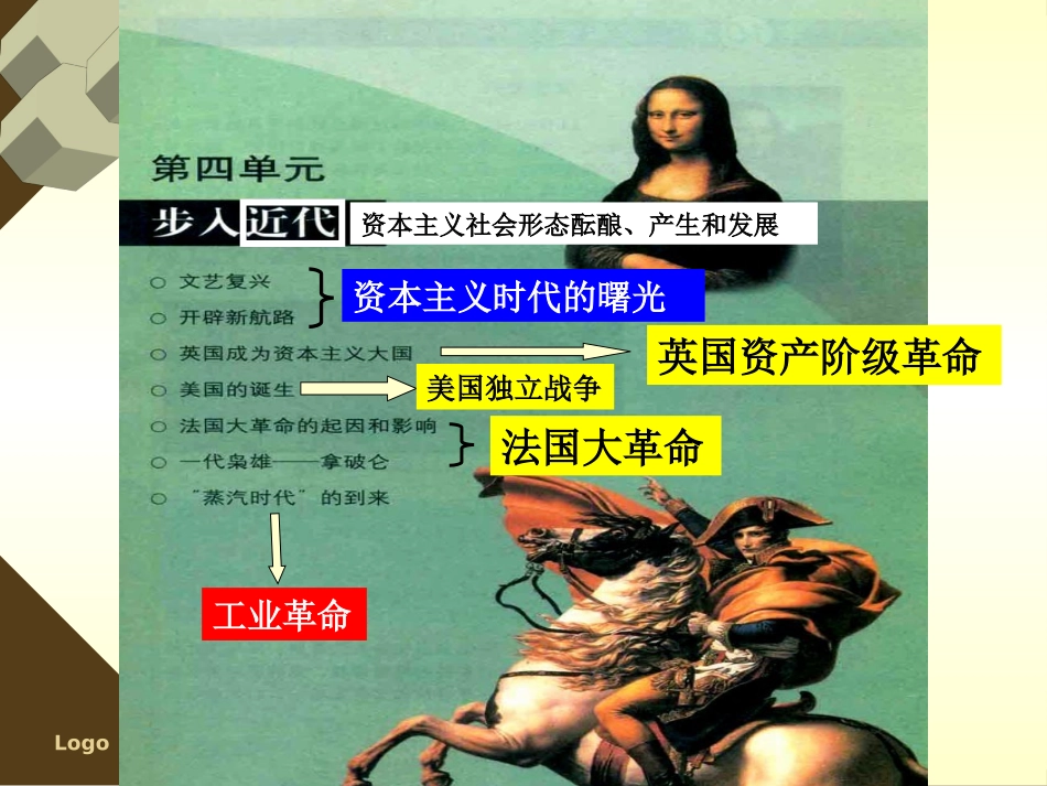 第11课英国资产阶级革命-(2)_第2页