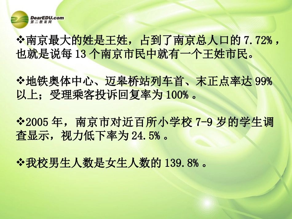 六年级数学上册《百分数的意义和读写》课件1-苏教版_第2页