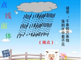 点线面体.1.2点、线、面、体