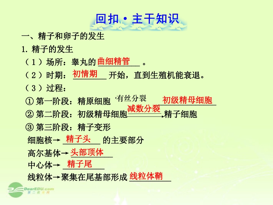 【全程复习方略】(福建专用)2013版高中生物-3胚胎工程配套课件-新人教版选修3_第2页