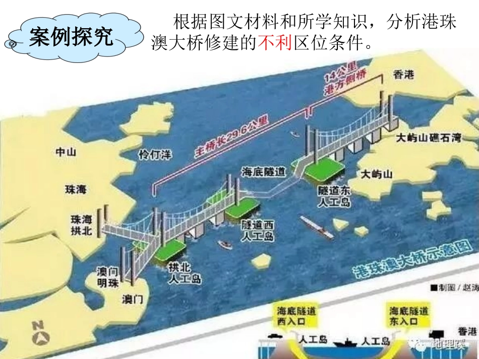 章节复习与测试_第2页