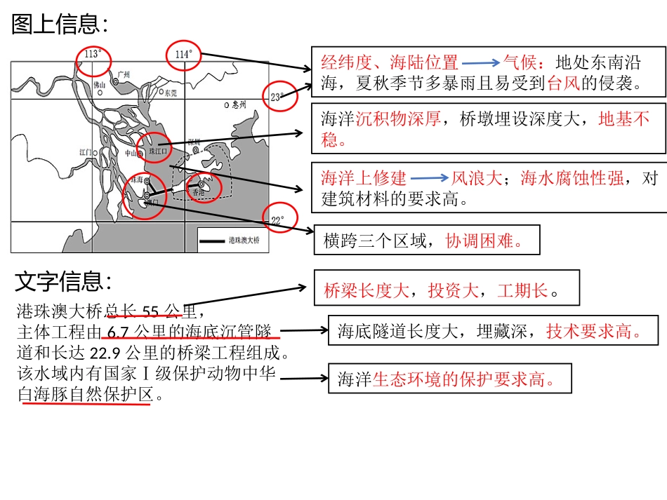 章节复习与测试_第3页