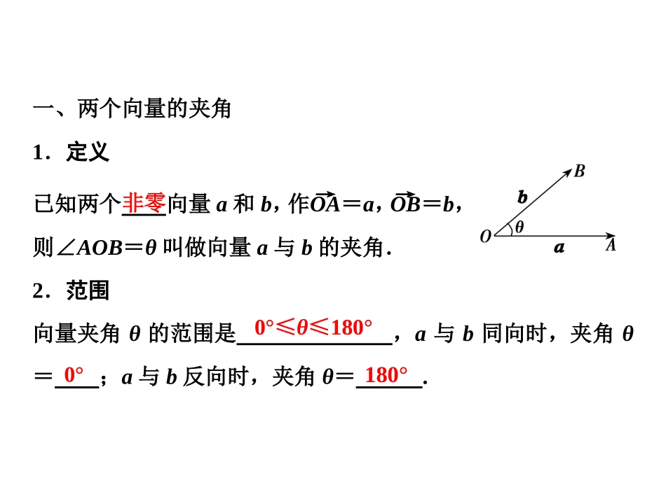 从力做的功到向量的数量积_第2页