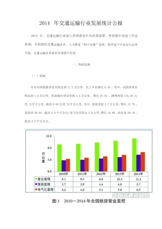 2014年交通运输行业发展统计公报 