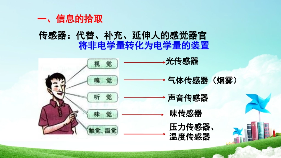 四、信息化社会_第2页