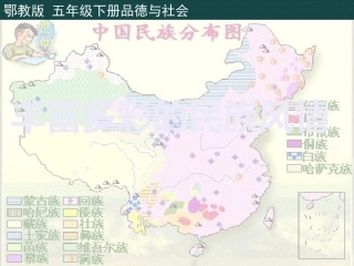 丰富多彩的民族风情课件.pptx