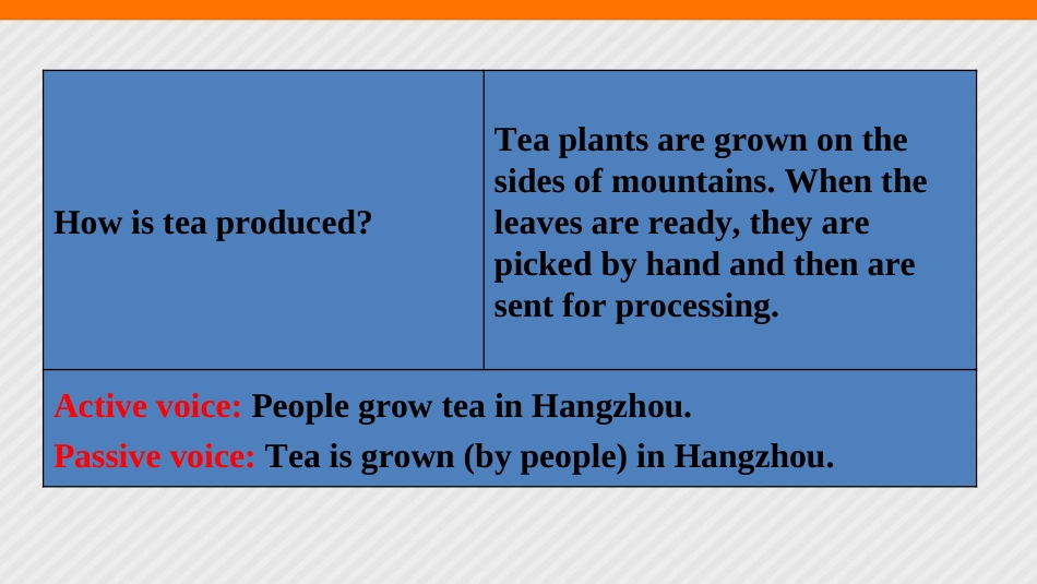 Unit5-section-A-4a-4c_第3页