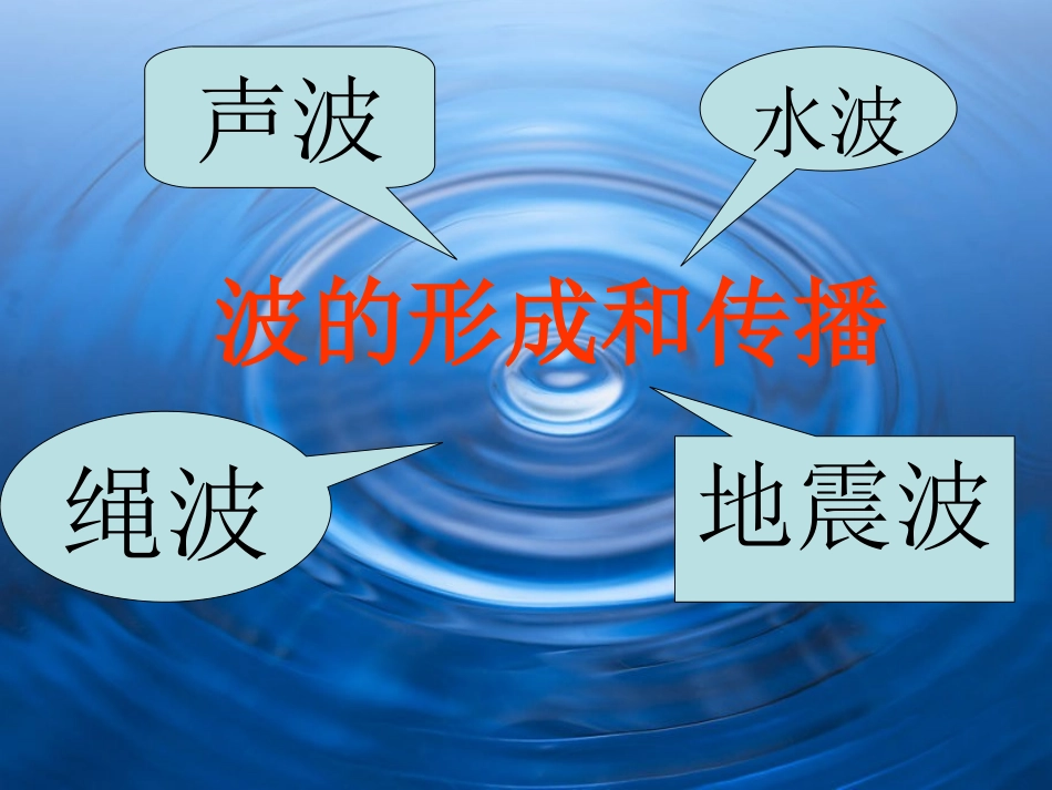 高中物理-第12章波的教学课件-新人教版选修3-4_第2页