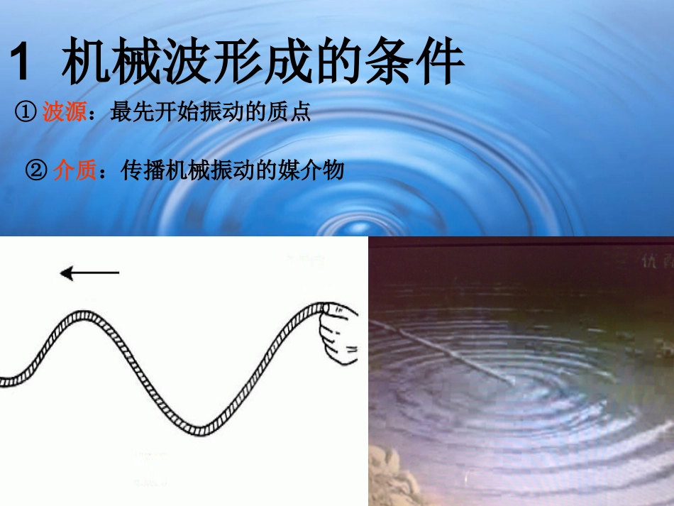 高中物理-第12章波的教学课件-新人教版选修3-4_第3页