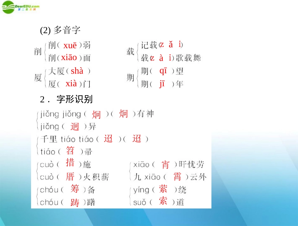 《随堂优化训练》2011年高中语文-第二单元-4-东方风来满眼春(节选)课件-粤教版必修5_第3页