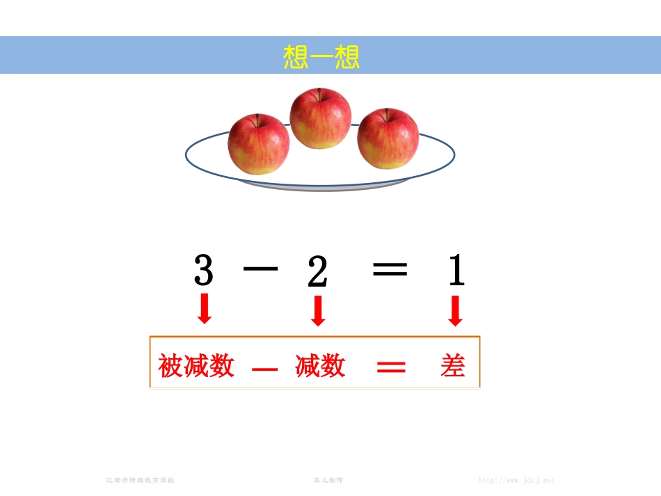 小学数学人教2011课标版二年级笔算两位数减两位数(不退位减)_第2页