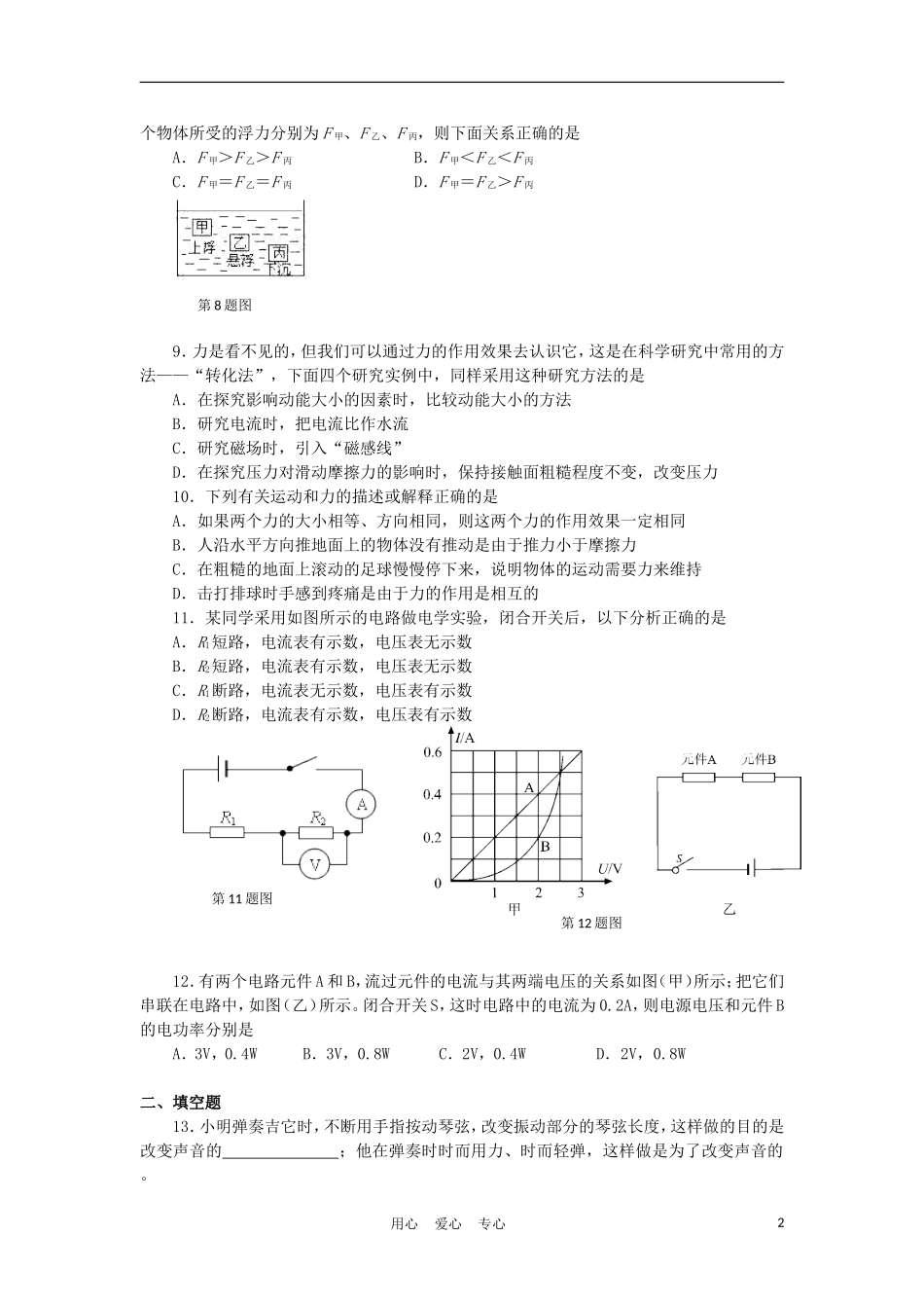 【考前必备】2012年中考物理冲刺复习专题测试85-人教新新课标版_第2页