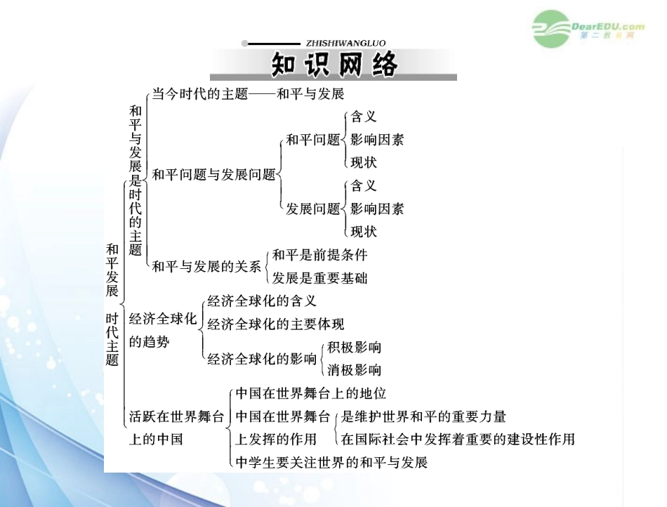 【优化课堂】2012年九年级政治-第三单元-3.1--第1课时--和平与发展是时代的主题-经济全球化的趋课件-粤教版_第2页