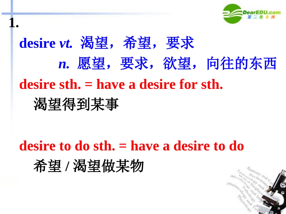 高中英语-Unit-2-Robots-Language-points课件-新人教版选修7_第2页