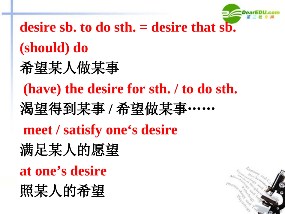 高中英语-Unit-2-Robots-Language-points课件-新人教版选修7_第3页