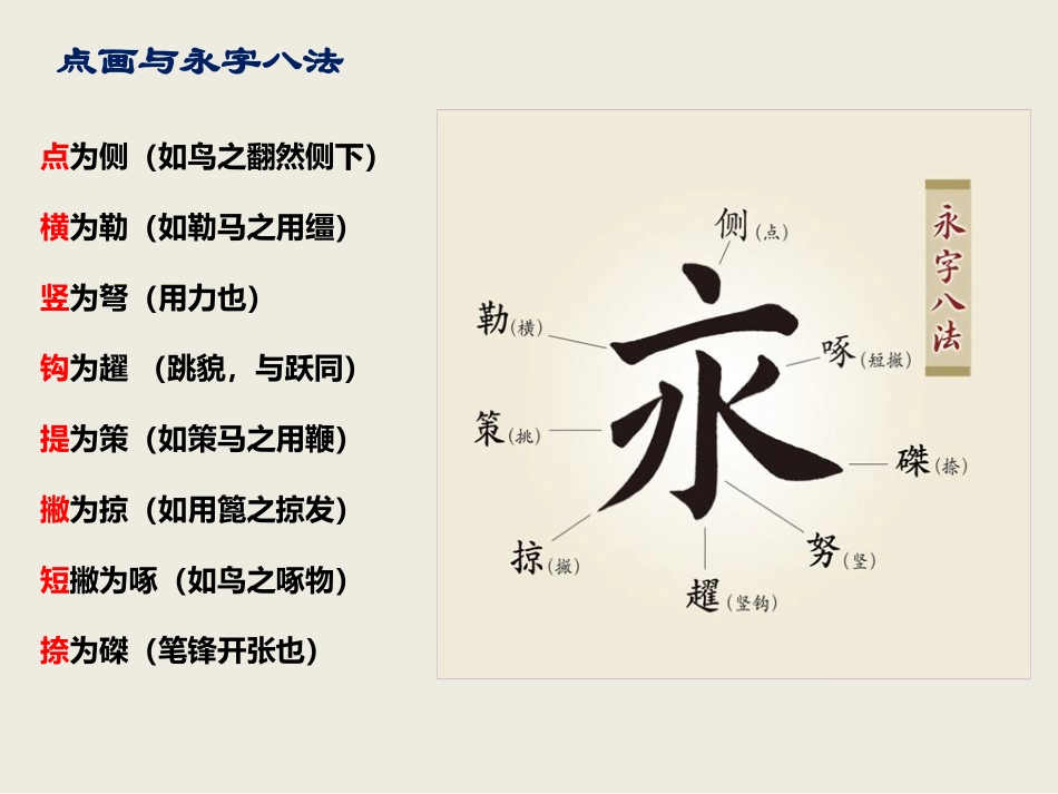 第四单元知白守黑笔墨生辉_第3页