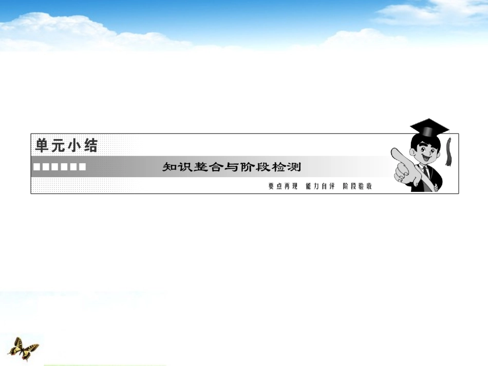 【三维设计】2013高中历史-第三单元-欧美资产阶段革命时代的杰出人物-单元小结课件-新人教版选修4_第3页