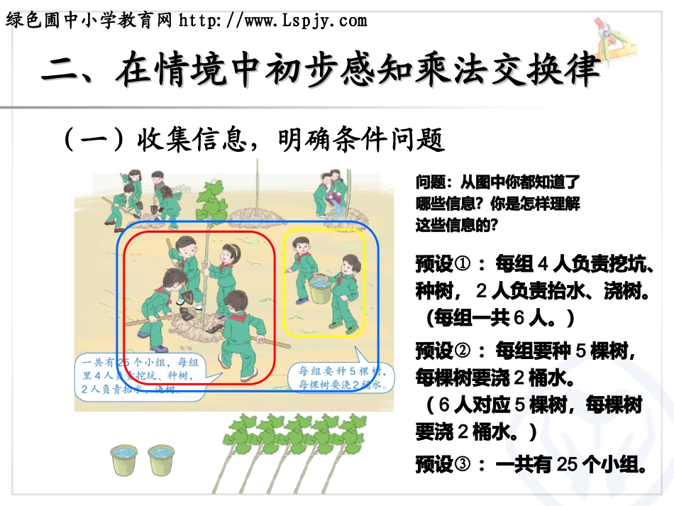 乘法运算定律_第3页