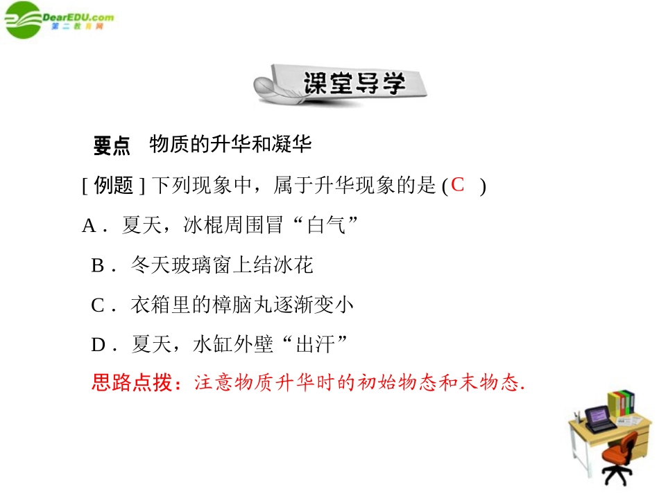 《随堂优化训练》2011年八年级物理-第四章-四、升华和凝华-配套课件-人教新课标版_第2页