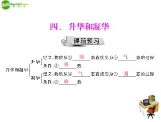 《随堂优化训练》2011年八年级物理-第四章-四、升华和凝华-配套课件-人教新课标版