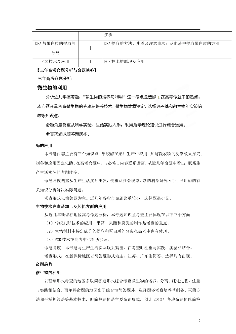 2012版高考生物-3-2-1精品系列专题20-生物技术实践(学生版)_第2页